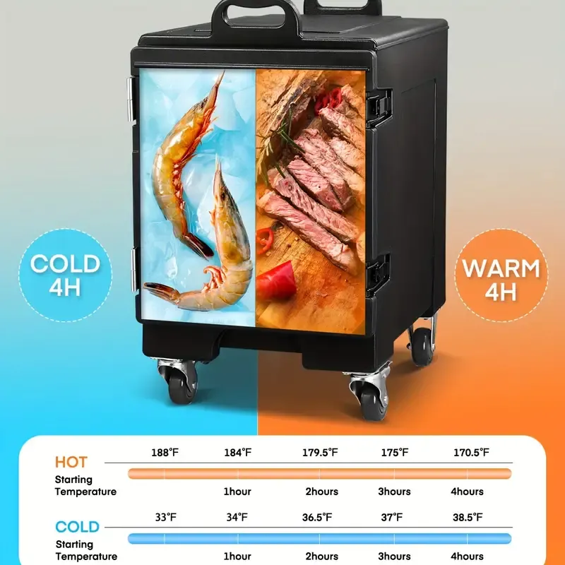 Extra-Large Insulated Hot Box