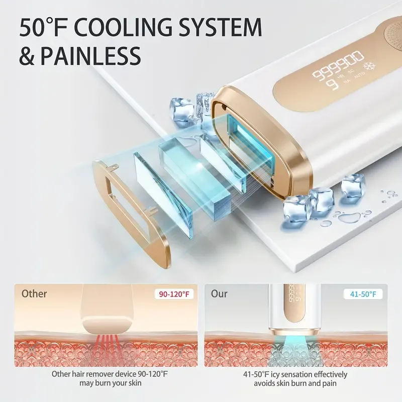 Permanent Hair Removal Device