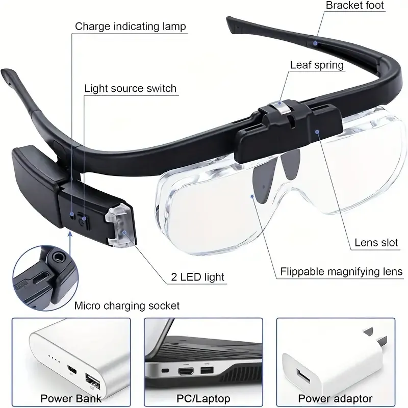 Headband Magnifying Glasses