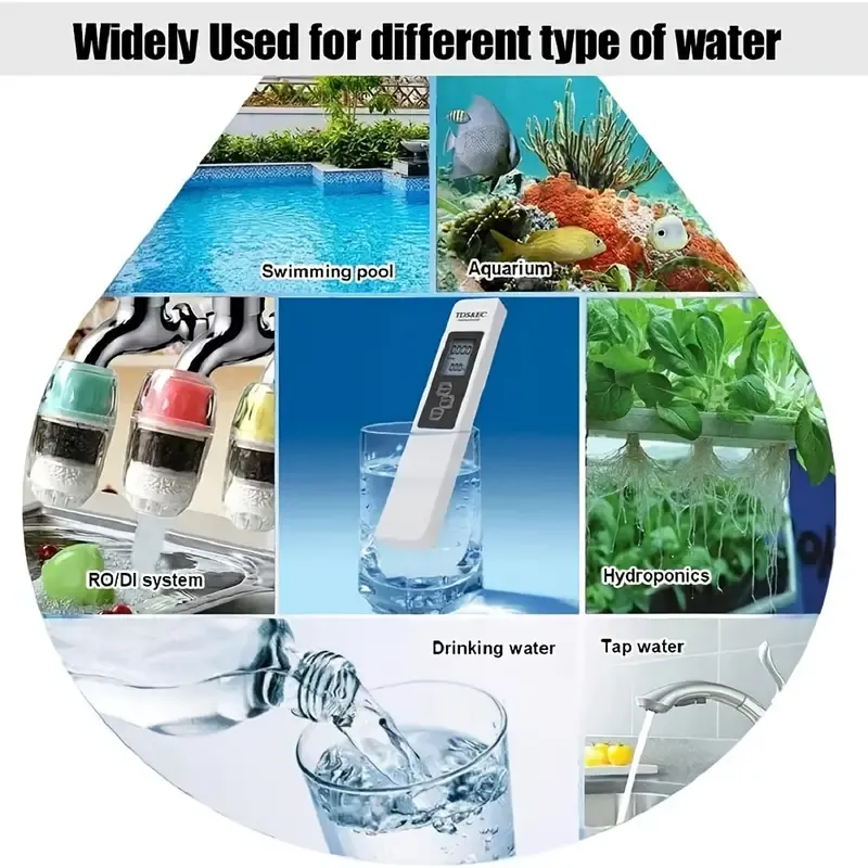 Test Your Water