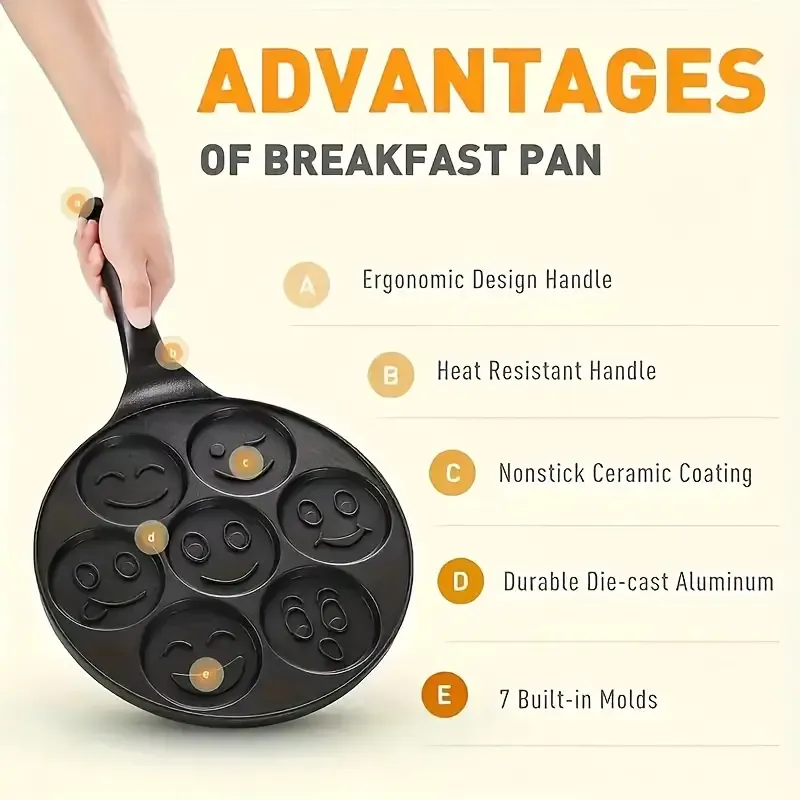 Mini Pancake Griddle