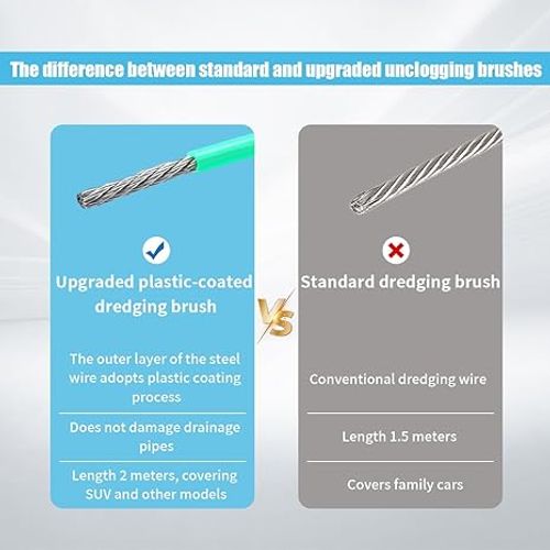 Auto Sunroof Drain Cleaning Tool, 78 Inch Extra Long Drain Cleaning Brush, Pipe Cleaner Dredging Tool, Flexible Tube Cleaning Brush for Car Sunroof Windshield Wiper Drain Hole