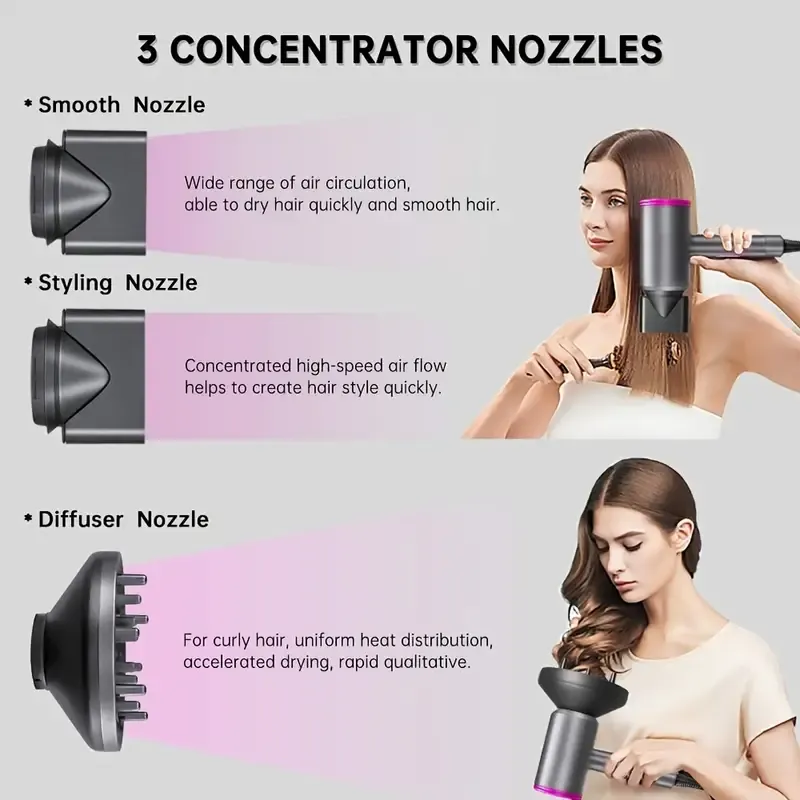 Rapid Dry Ionic Hair Dryer