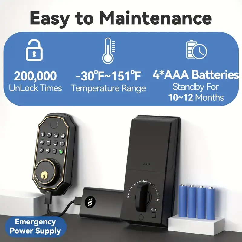 Advanced Fingerprint Smart