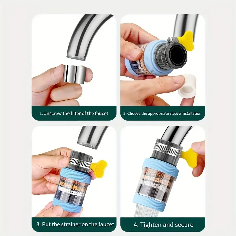 Musurjoy 5pc Kitchen Tap Water Filter, Activated Carbon Filter for Chlorine, Fluoride, Heavy Metals, Universal Fit for Home Kitchen Bathroom, No Power Required, Plastic Material, Ideal for Christmas Halloween Gift