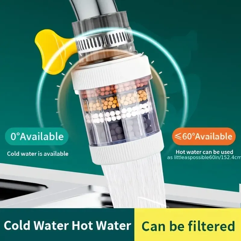 Musurjoy 5pc Kitchen Tap Water Filter, Activated Carbon Filter for Chlorine, Fluoride, Heavy Metals, Universal Fit for Home Kitchen Bathroom, No Power Required, Plastic Material, Ideal for Christmas Halloween Gift