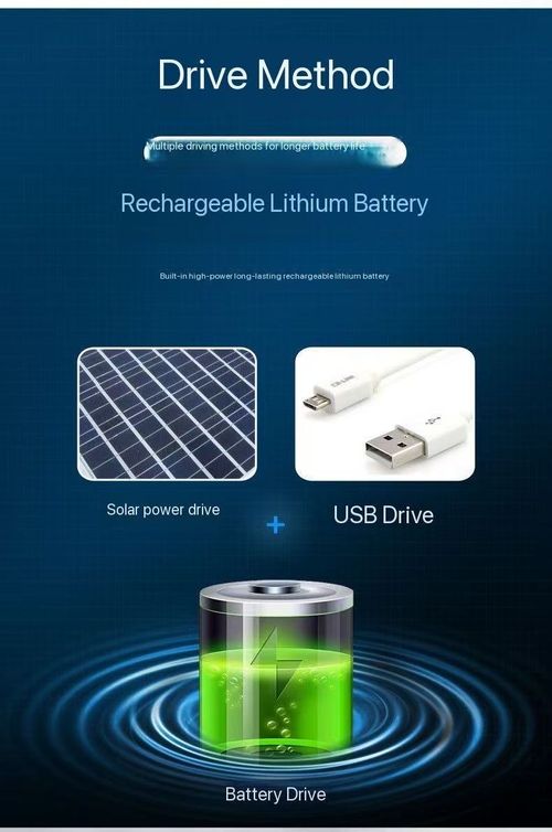 Long-lasting and high-wind-power lithium battery rechargeable solar fan hat men's outdoor sun hat