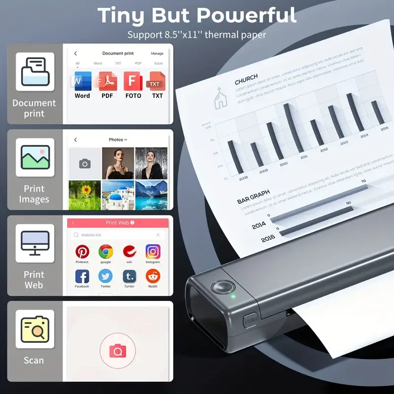 Wireless Portable Printer