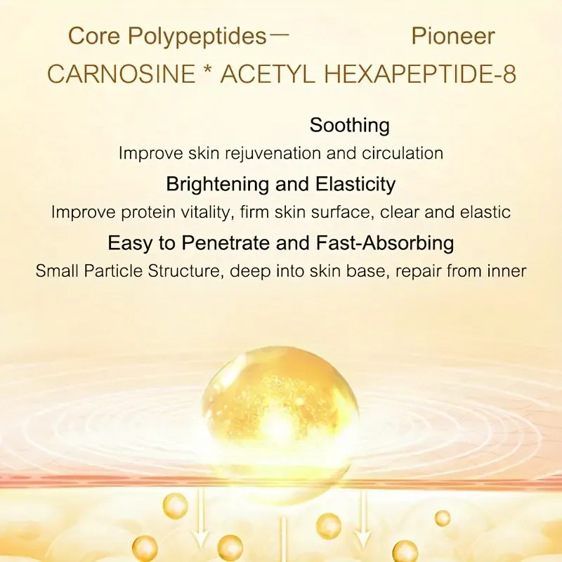 Polypeptide Skin Care Set
