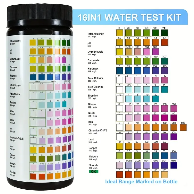 Drinking Water Testing Kit