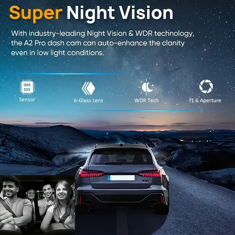 1080P Dual Camera Dash Cam For Cars