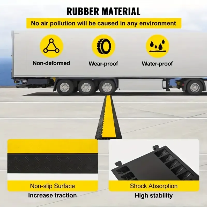 Channel Cable Protectors Extreme Rubber