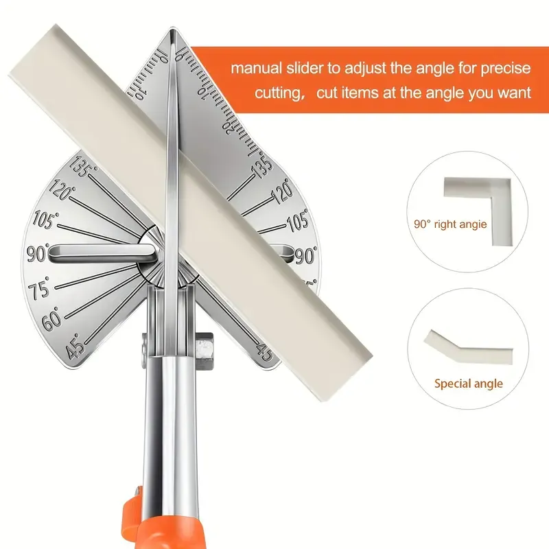 Multi-Angle Miter Scissors