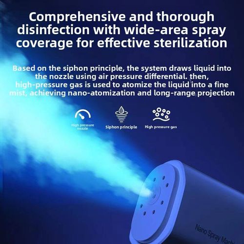 Disinfection gun
