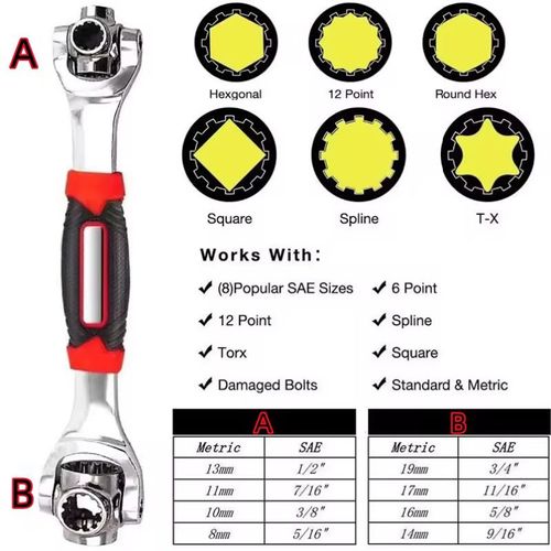360-degree rotating wrench