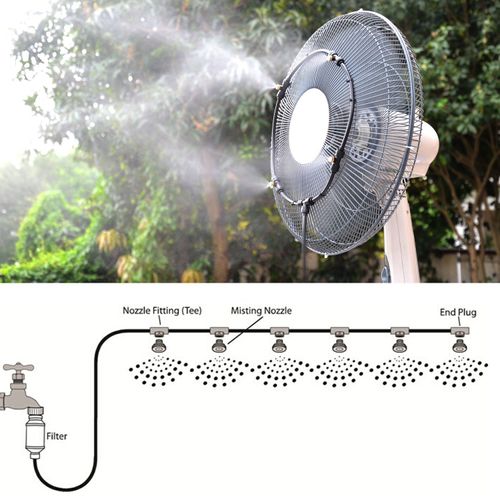 Humidification spray