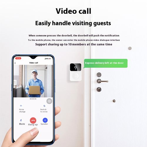 visual doorbell intercom call📲