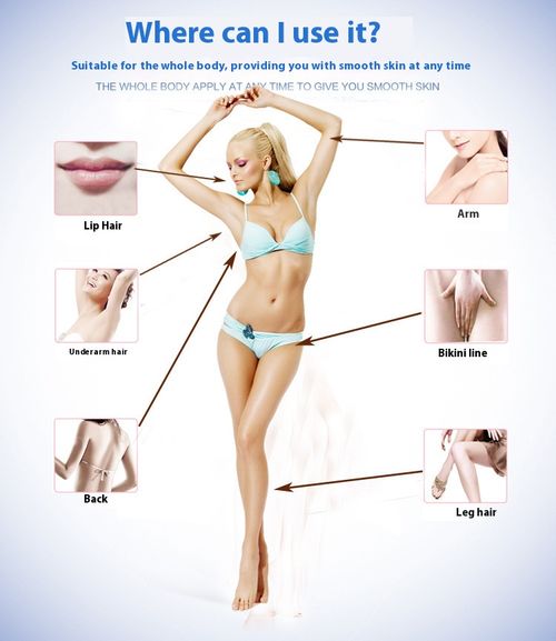 4-in-1 Electric Epilator