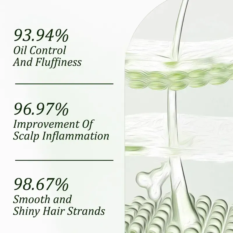Batana Oil Shampoo for Hair Growth, Anti-Thinning Cleanser with Rosemary Extract for All Hair Types, Strengthens & Gently Repairs, 10.14 oz, Haircare