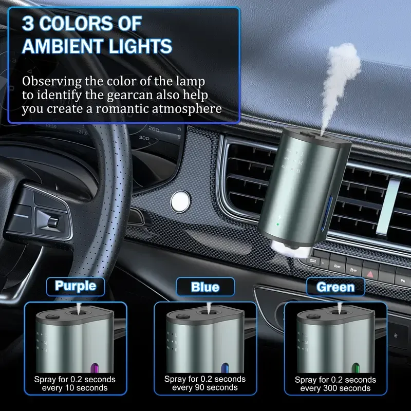 Smart Car Air Freshener with Three Adjustable Concentration Scent Levels, Portable Waterless Car Diffuser Air Freshener Car Aromatherapy Diffuser, 3*10ML Natural Perfume