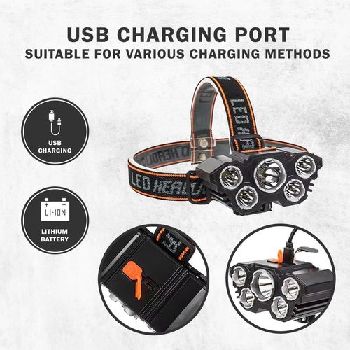 2 Pack Rechargable Headlamp, Led Head Lamp with 3 Modes, Waterproof Head Lights For Forehead, Hard Hat Light, Adjustable Head Flashlight For Adults, Bright Coast Headlamp for Outdoor Camping, Hiking, Running