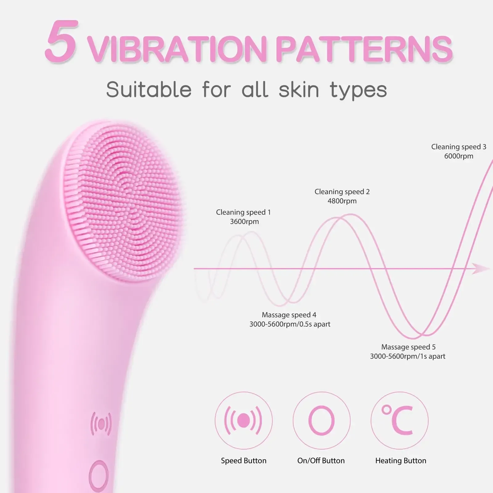 Facial Cleansing Brush, PRITECH Heatable Vibrating Face Scrubber with Massage, Silicone Face Scrubber for Women & Men, Electric Facial Cleanser for Deep Cleansing, Gentle Exfoliating (Pink) SummerWins DealsForYouDays
