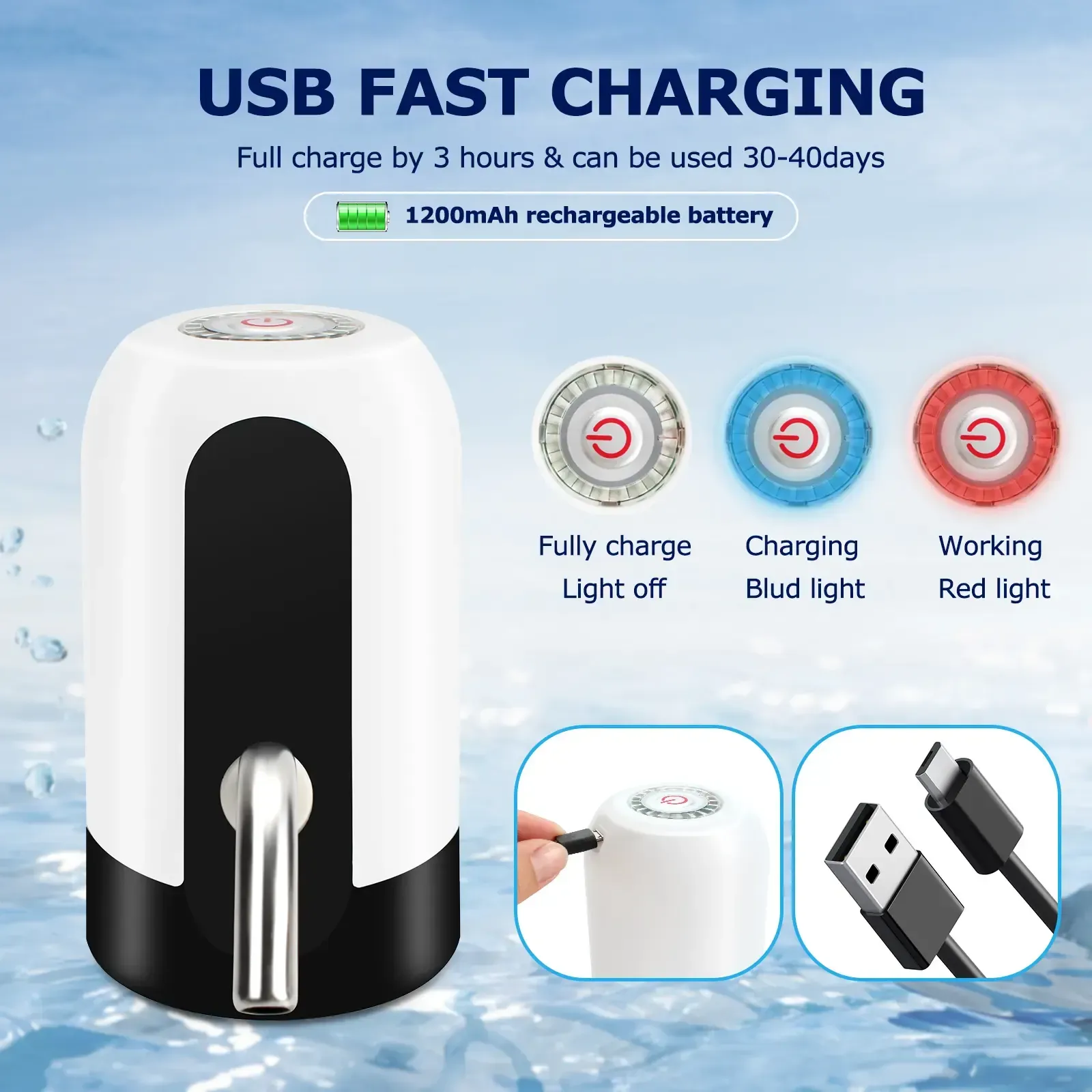 Water Dispenser for 5 Gallon Bottle - Rechargeable Water Pump for 5 Gal Jug, BPA-Free, Stainless Steel Spout - 30-40 Days Battery Life, Easy One Switch Operation for Kitchen Outdoor Camping Office summerwins, Drinking Dispenser, Tools And Gadgets