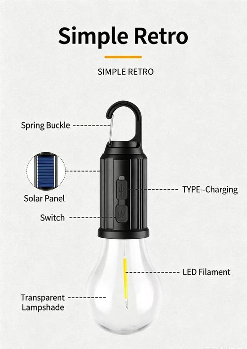 Solar Powered LED Light Bulb Waterproof Auto On‑Off for Home Yard