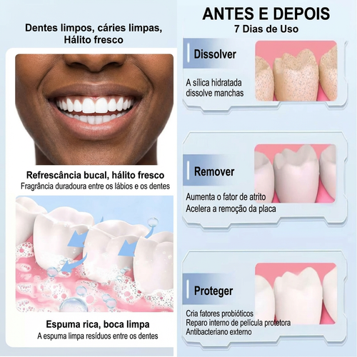 😁 Pasta Branqueadora de Carvão Ativo — O Segredo do Sorriso Mais Bonito de Luanda!