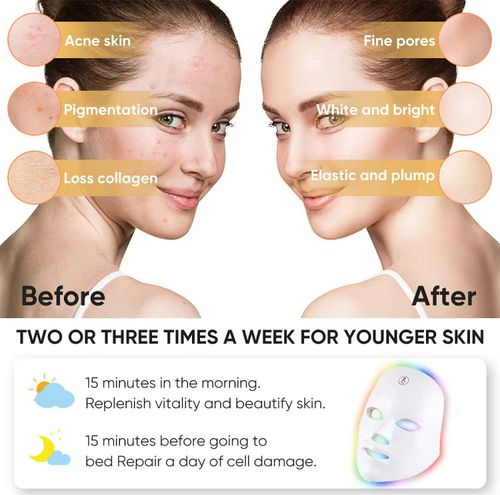 Wireless 7-Color LED Photon Therapy Skincare Device for Anti-Aging, Skin Rejuvenation, Wrinkle Reduction, and Facial Masks