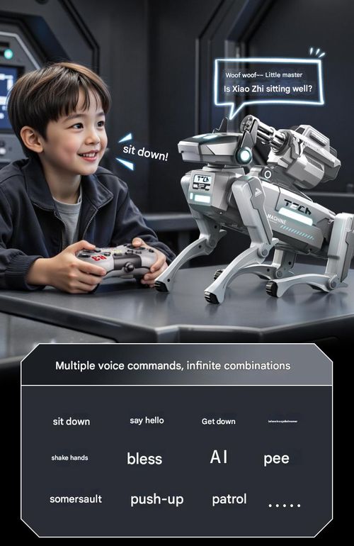 2025 New AI Artificial Intelligence Robot Dog Toy, Remote Control Mechanical Programming Children's Gift