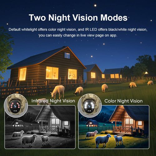 Solar-Powered Full-Color Night Vision Closed-Circuit Television Camera with Camouflage Design, Two-Way Voice, Wireless Monitoring, Waterproof and Dustproof