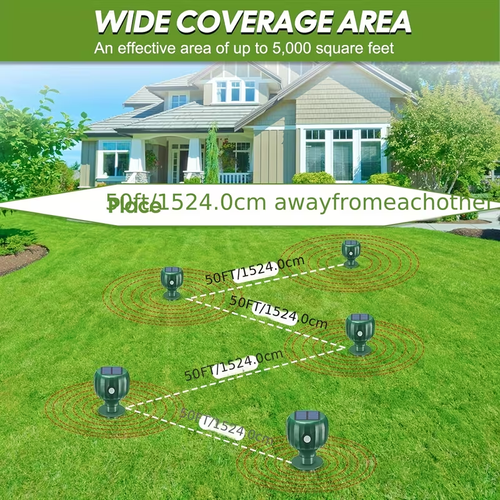 Solar Ultrasonic Outdoor Animal Repellent
