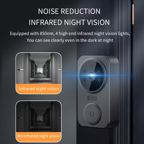 Intelligent Doorbell Camera Featuring a 4.3-Inch Display, 1080P FHD Monitor, 120° Field of View, Suitable for Home Security, Equipped with Night Vision, Two-Way Audio, No Wifi Required, Wall-Mounted, Touch Control, No App Needed, Visual Doorbell