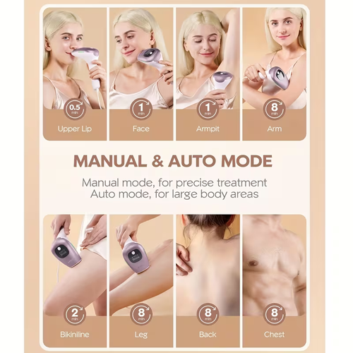 Innza IPL Hair Removal for Women At-Home