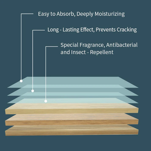 📢📢55% OFF !! ⏰50-Pieces Multi-Effect Floor Cleaning Sheets