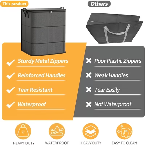 Pack Large Clothes Storage Bags, Foldable Wardrobe Storage Bag, Large Capacity Storage Box, Household Double Zipper Organizer Bag with Handles for Clothes And Quilts, Suitable for Moving, Travel, Storage Basket, And Under-Bed Storage Bag