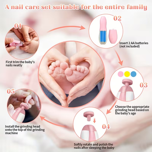 Baby Healthcare And Grooming Kit,   Baby Electric Nail Trimmer Set Newborn Nursery Health Care Set for Newborn Infant Toddlers Baby Boys Girls Kids Haircut Tools