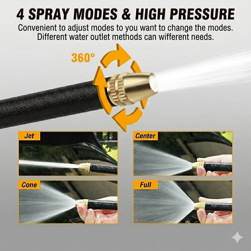 🔥Portable High-Pressure Spray Gun, Adjustable Hose Nozzle