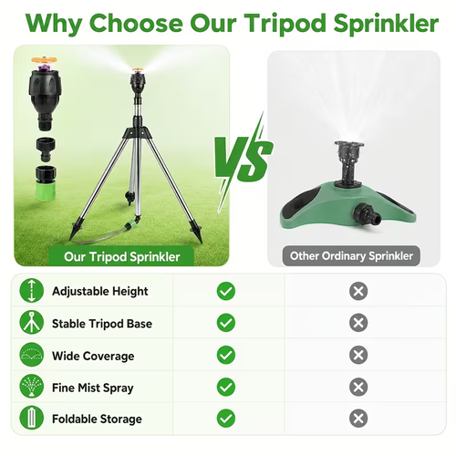 1pc 360-Degree Automatic Rotating Lawn Sprinkler
