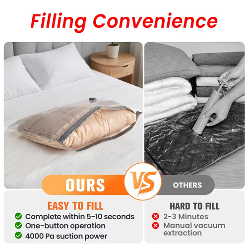 15-Pack Travel Vacuum Storage Bags with Portable USB Electric Pump, Portable Vacuum Seal Bags for Luggage And Suitcases, Space Saver for Clothes And Travel Organization