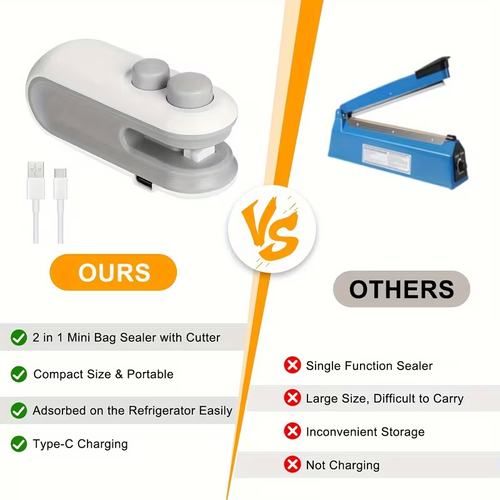 Buy 1 Get 1 Free, Total Of 2pcs Mini Bag Sealer