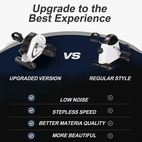 Portable Elliptical Trainer, Mini Exercise Bike for Home And Office