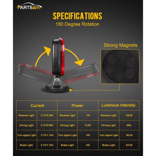 Partsam Wireless LED Trailer Light Kit Magnetic Towing Tail Light