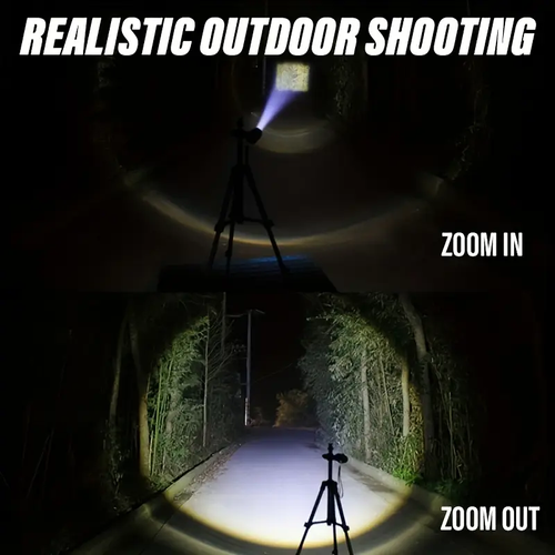Rechargeable LED Torches, Compact Design with Adjustable Zoom And Battery Level Display, Featuring Three Lighting Options Suitable for Outdoor Activities, Camping, Work, And Emergency Situations.