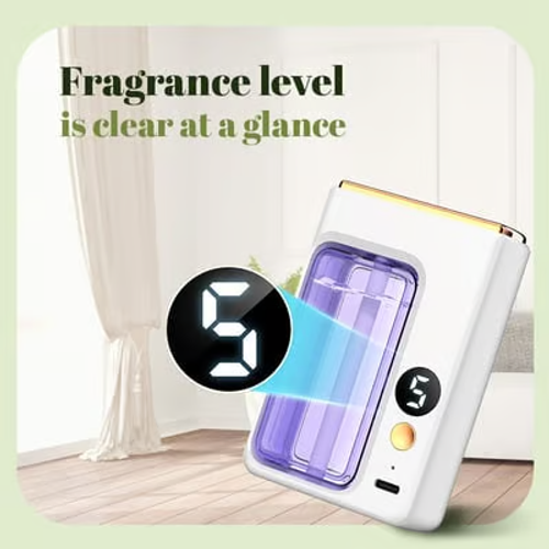 🔥Automatic Aromatherapy Diffuser