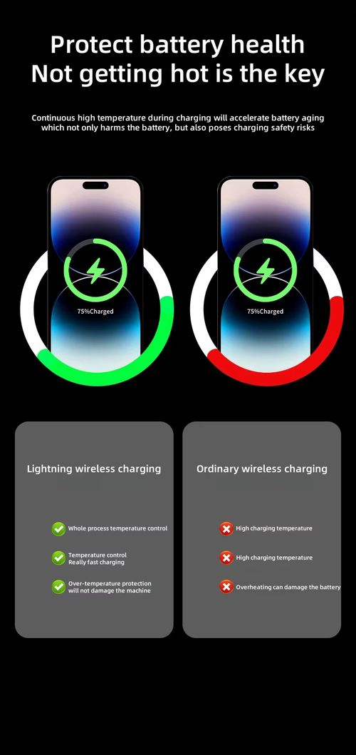3-in-1 charging dock