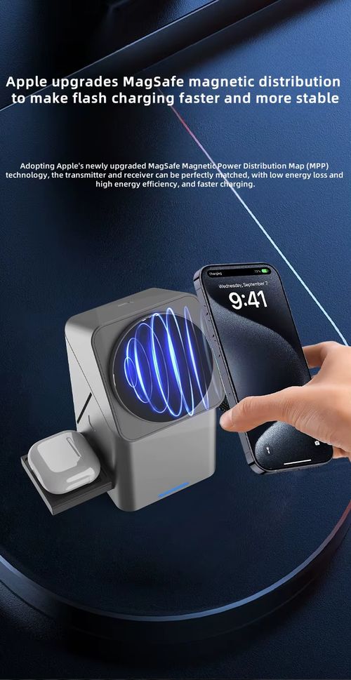 3-in-1 charging dock