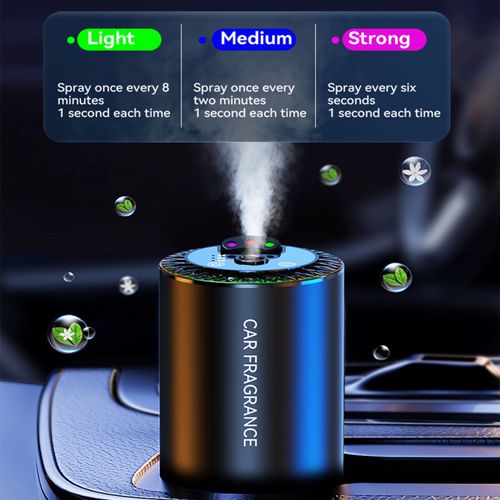 car air fresheners