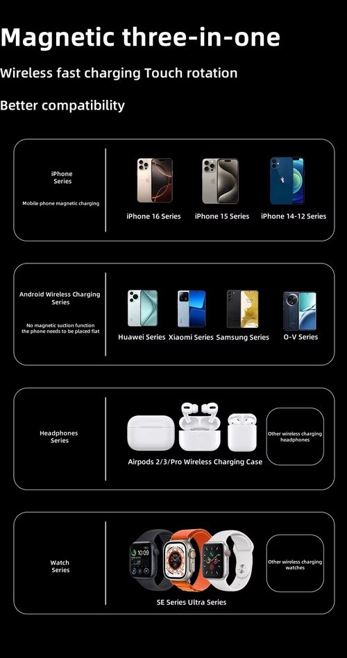 3-in-1 charging dock